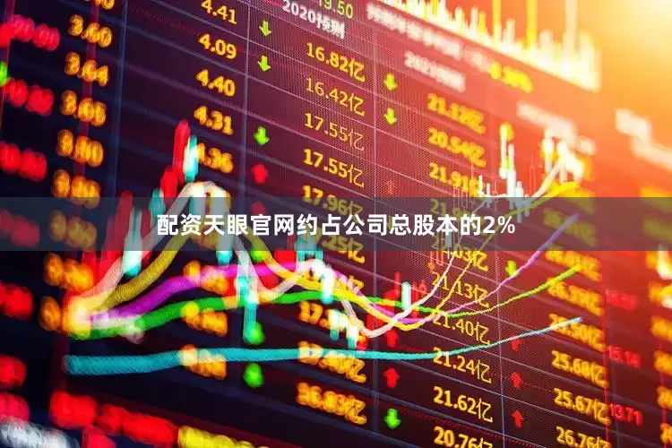 配资天眼官网约占公司总股本的2%